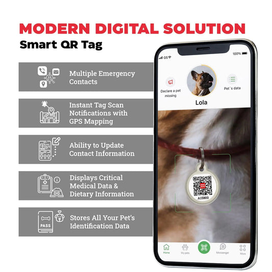 Eco-Friendly Re-Cotton Smart Harness For Dogs