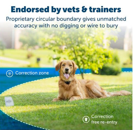 PetSafe Wireless Pet Fence with Replaceable Battery Collar