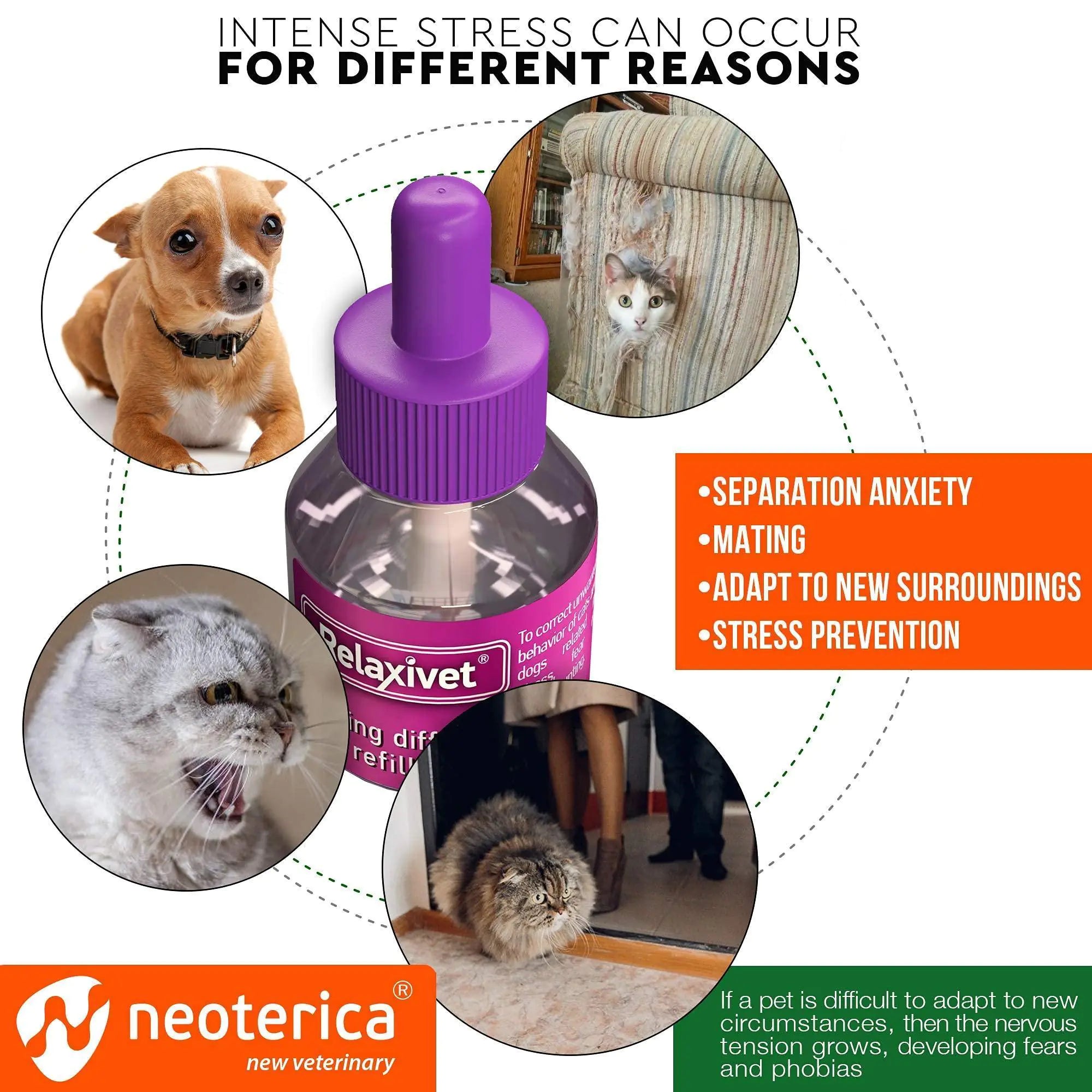 Cat Calming Diffuser Refills (2 Refills only)