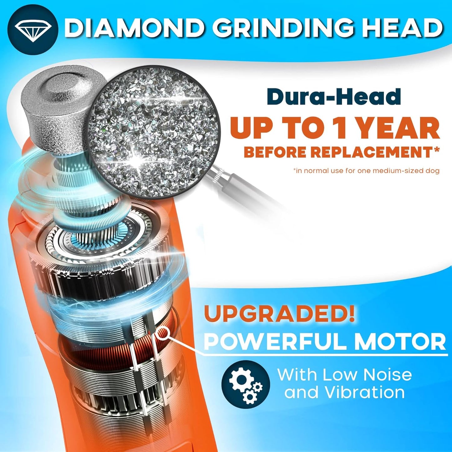Dog Nail Grinder with LED Light