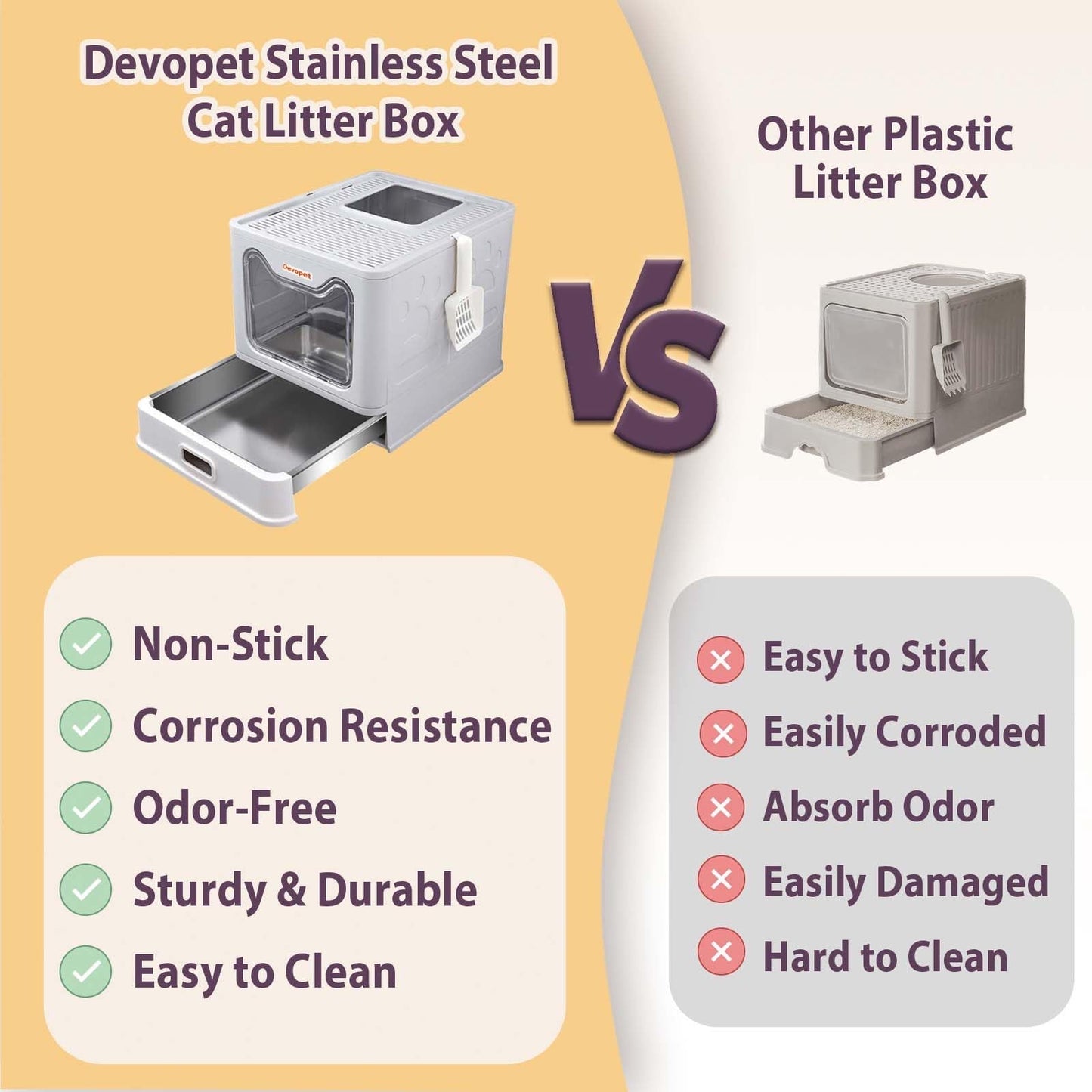 Enclosed Stainless Steel Cat Litter Box with Lid