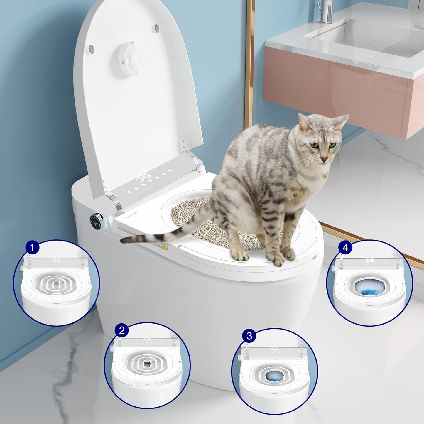 Cat Toilet Training Kit
