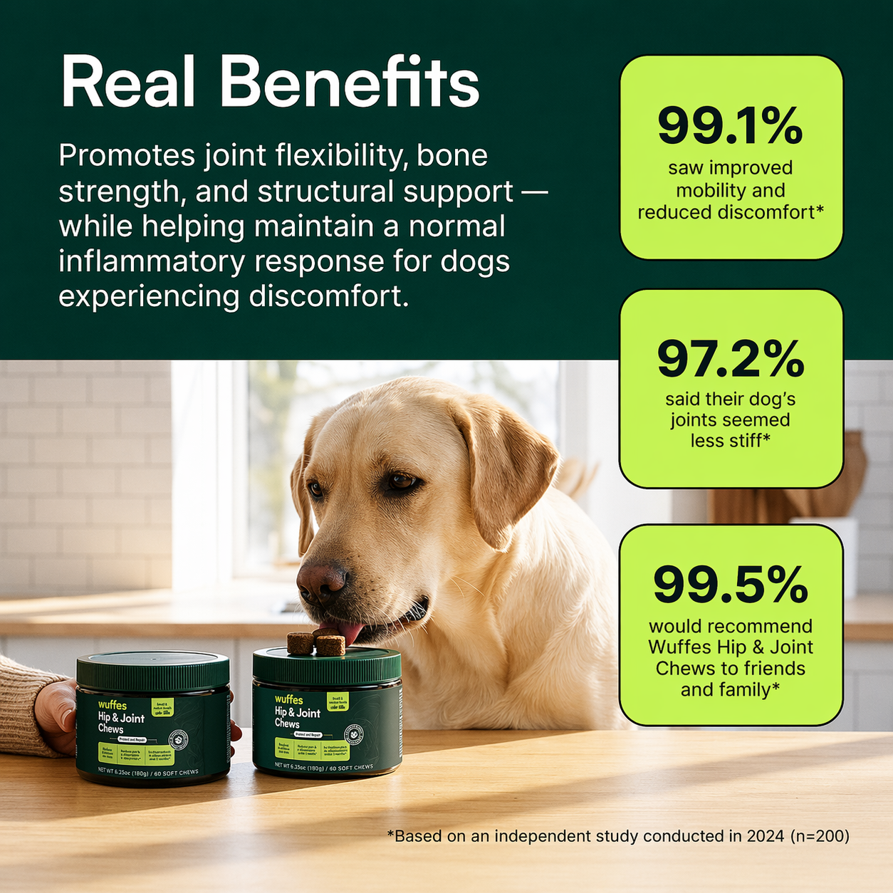 Wuffes Advanced Hip and Joint Support Chews