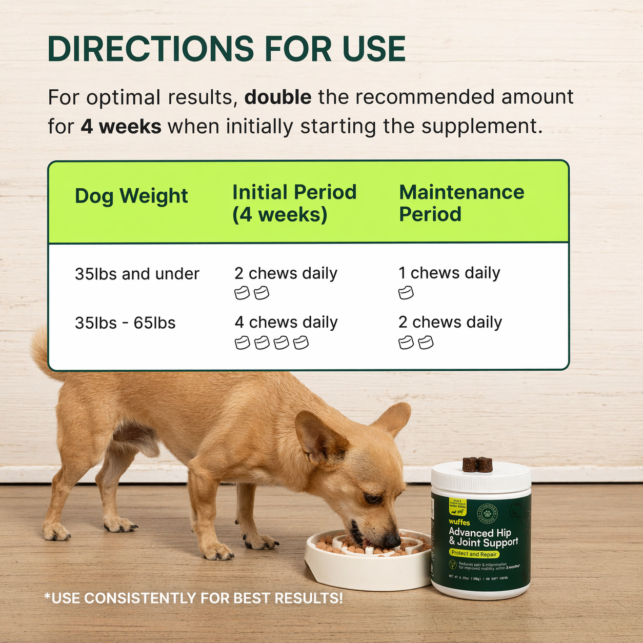 Wuffes Advanced Hip and Joint Support Chews