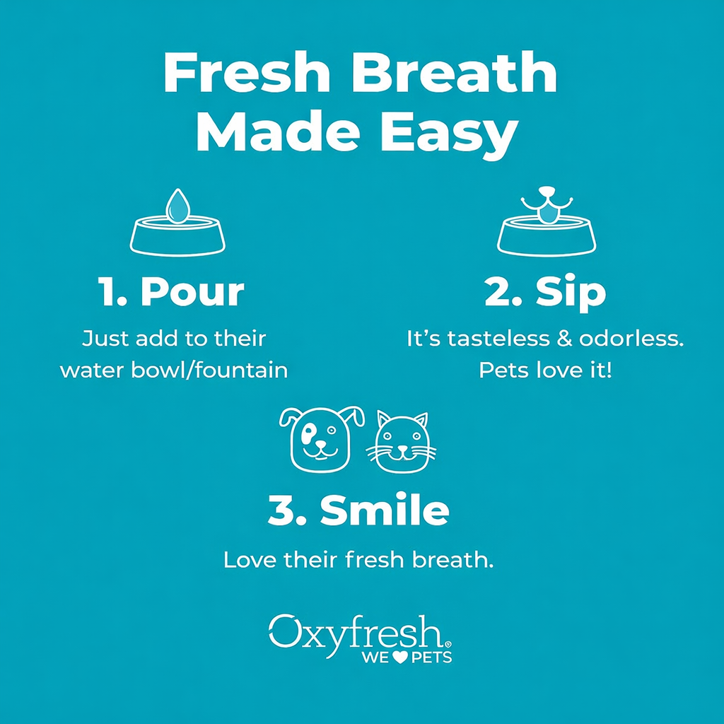 Oxyfresh Premium Pet Dental Care Solution