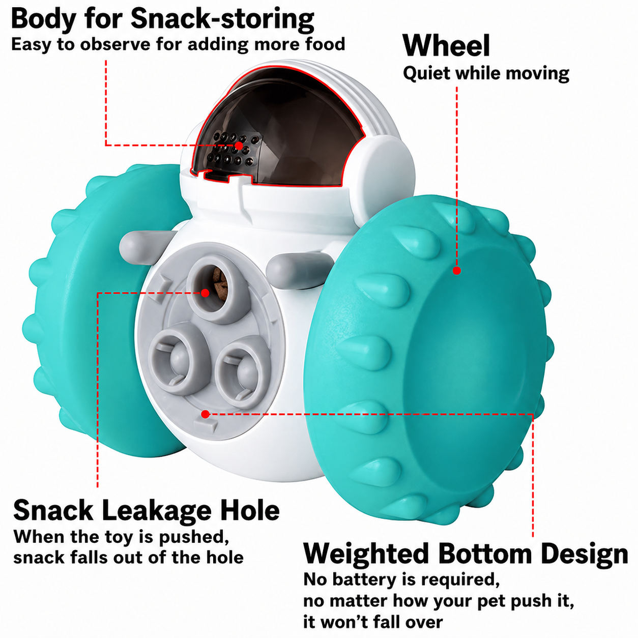 Interactive Dog Toys and Slow Food Dispenser