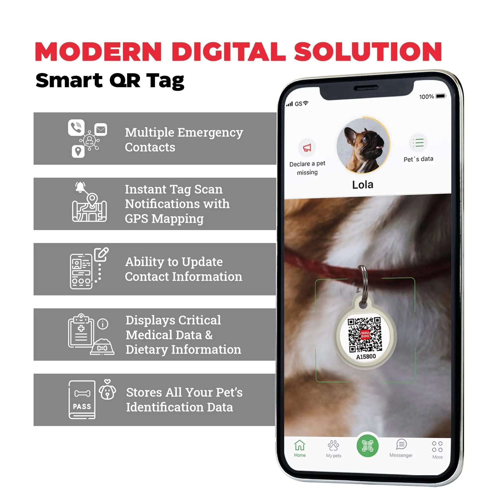 Eco-Friendly Re-Cotton Smart Harness For Dogs