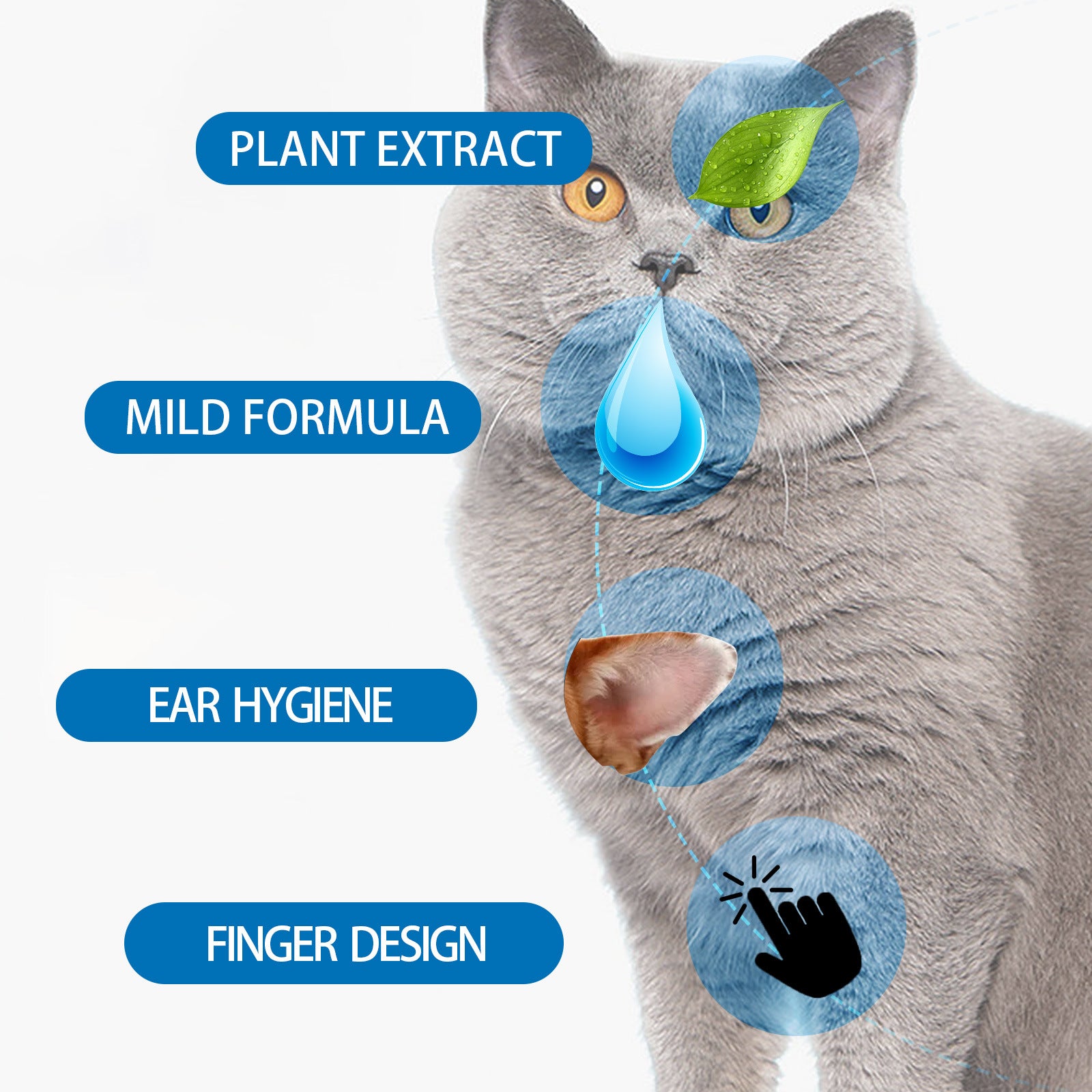 Yegbong™ Ear Cleaning Finger Wipes for Dogs & Cats