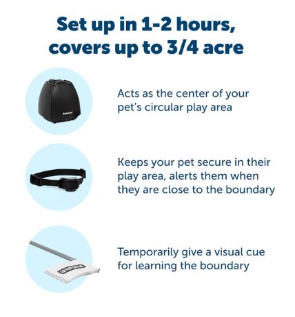 PetSafe Wireless Pet Fence with Replaceable Battery Collar