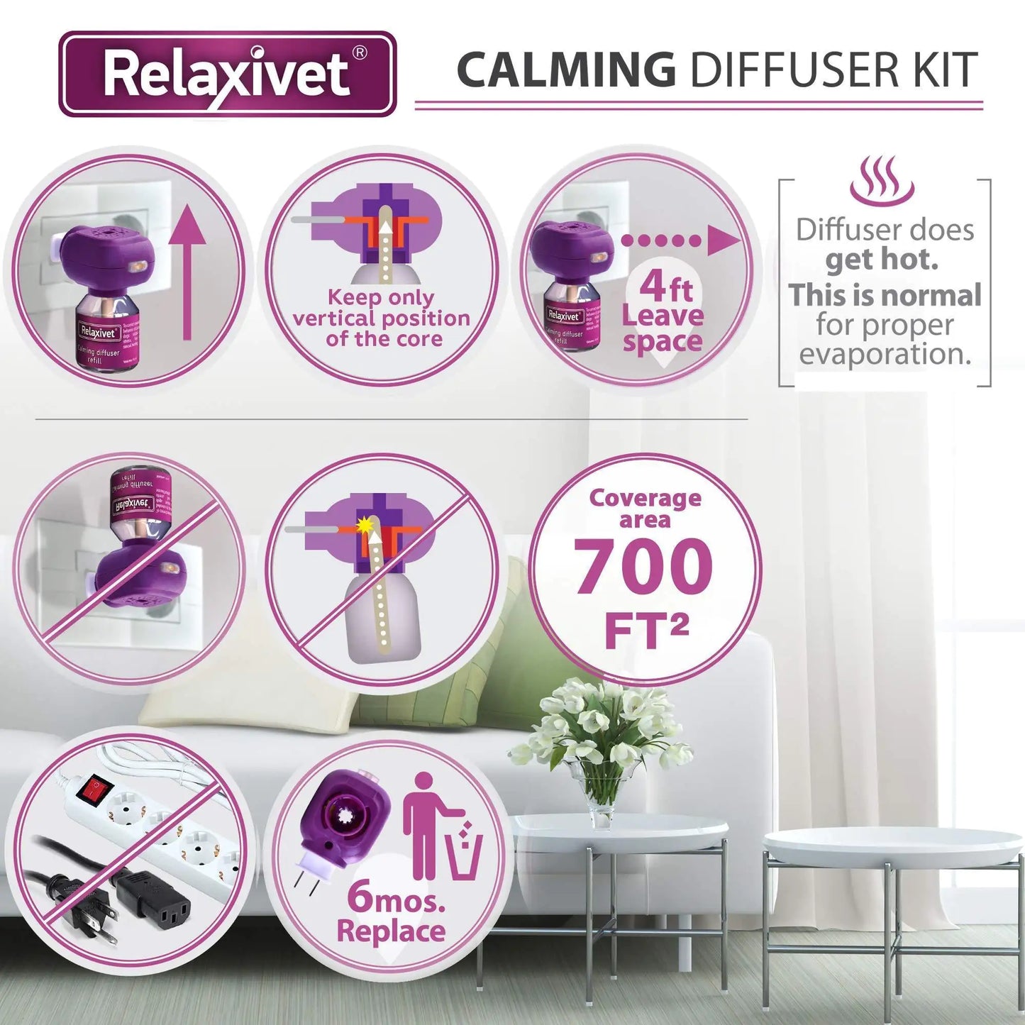 Cat Calming Diffuser Refills (2 Refills only)