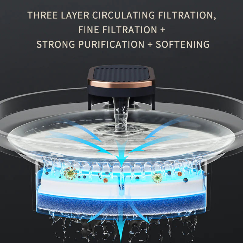 Pet Water Fountain